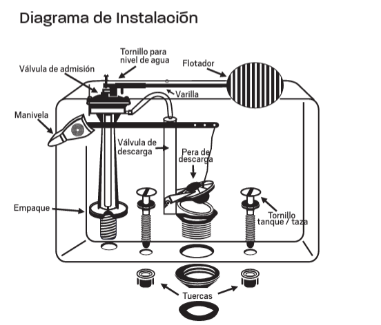 Comprar PS-A005 PAQUETE INSTALACION P/TANQUE WC 2". Pisos y azulejos en México